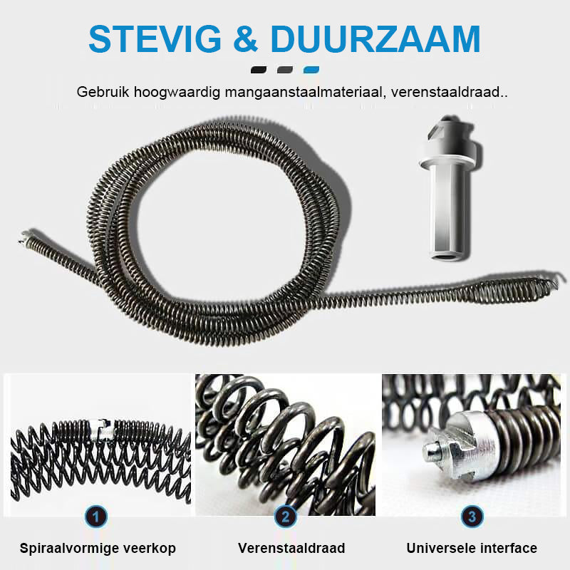 Elektrische afvoer bagger veer