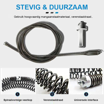 Elektrische afvoer bagger veer