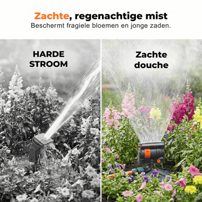 AquaVerve — Slimme Sprinkler voor Weelderige Tuinen | 50% KORTING