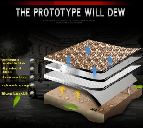 CoolRide™ – Verkoelend Autokussen Voor Zomercomfort | 50% KORTING