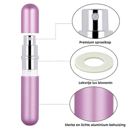 Refillable Travel Perfume Atomizer