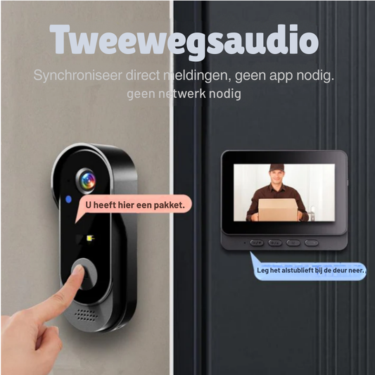 SecureDoor – Slimme Video Deurbel | 50% KORTING