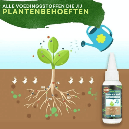 BloomRush — Plantengroei-booster | 1+1 GRATIS