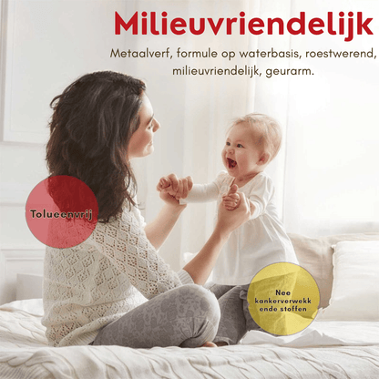RustGuard — Roestbescherming Coating | 50% KORTING