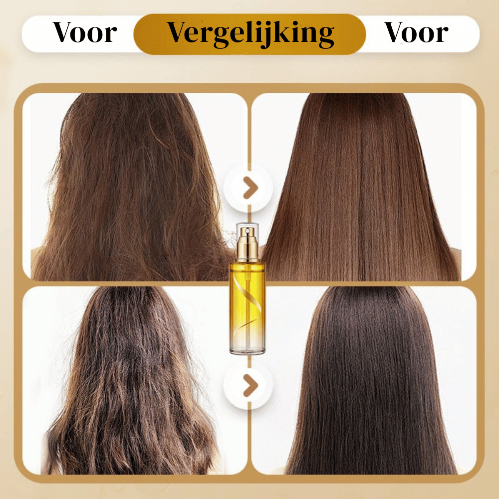 RamoraMist – Anti-Frizz Haarspray | 1+1 GRATIS