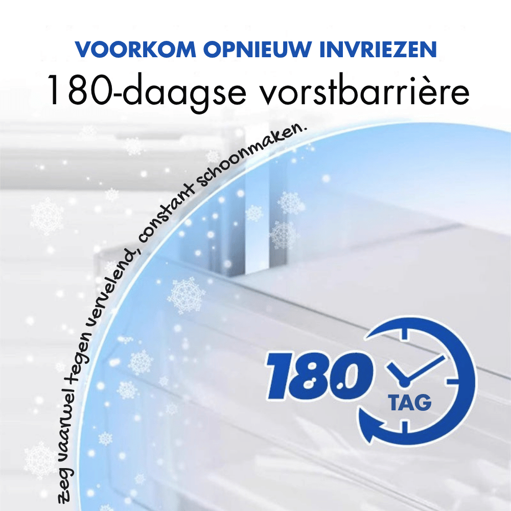 FrostAway – Snelle IJsverwijderaar 120ml | 1+2 GRATIS