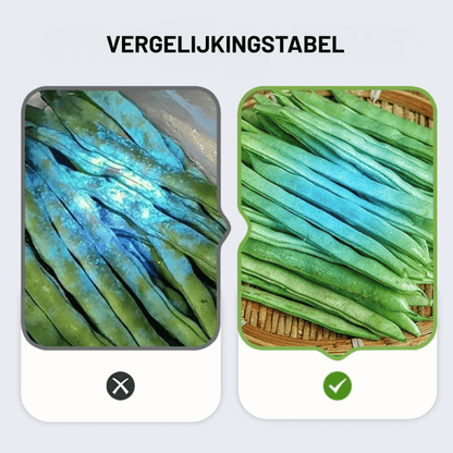 FoodSafe – UV Inspectie Zaklamp | 1+1 GRATIS