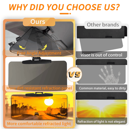 ClearView Drive – Anti-Glare Zonneklep | 50% KORTING