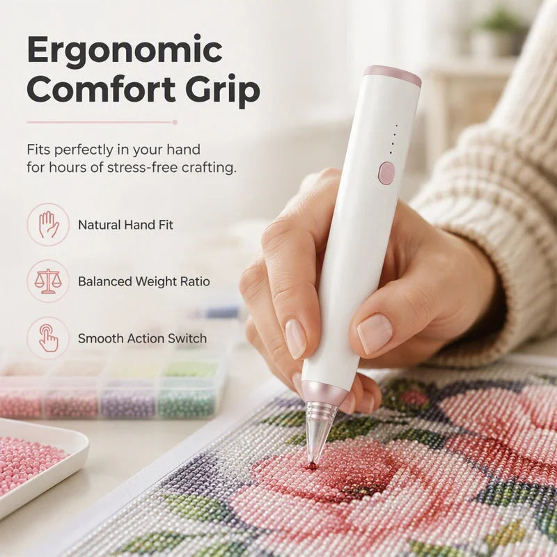 LumiGrip – Creatiever, Schitterend Sneller