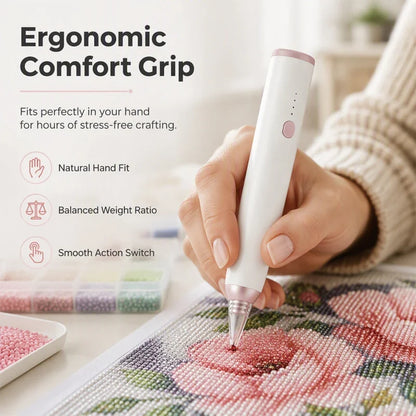 LumiGrip – Creatiever, Schitterend Sneller