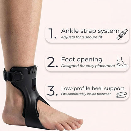 ElevateStep — Loop Zelfverzekerd en Onbevreesd
