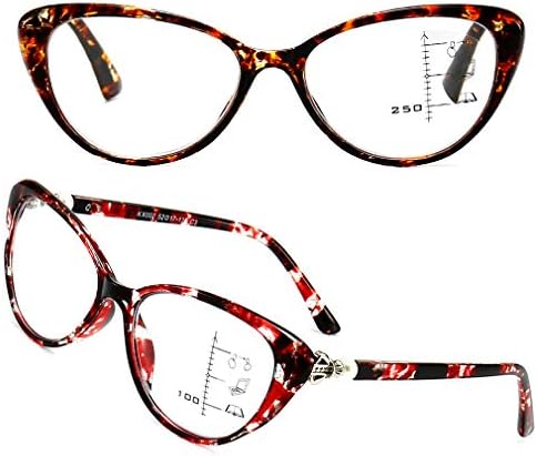 VisionEase™ Multifocale progressieve lenzen met blauwlichtfilter | 1+1 GRATIS