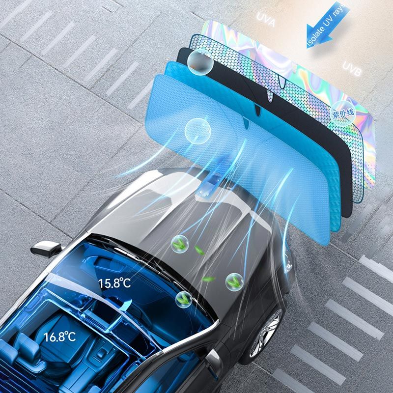 FrostGuard — Auto Zonnescherm | 1+1 GRATIS