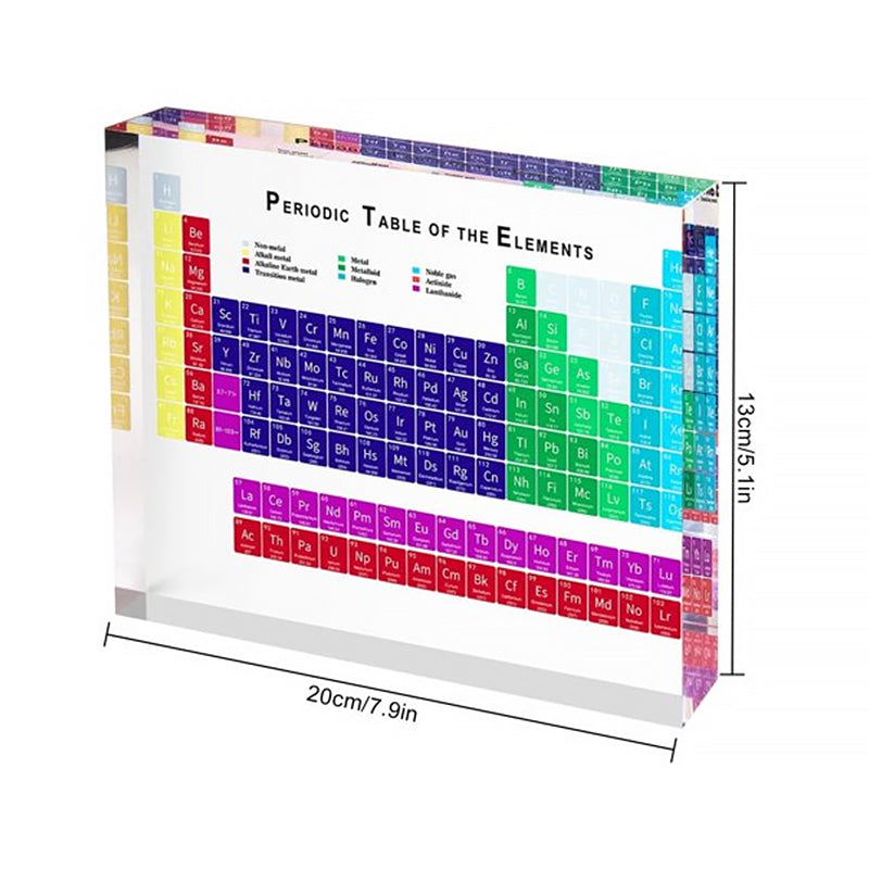 ElementaLux™ - Een prachtig display voor thuis, op kantoor en in het klaslokaal | 50% KORTING