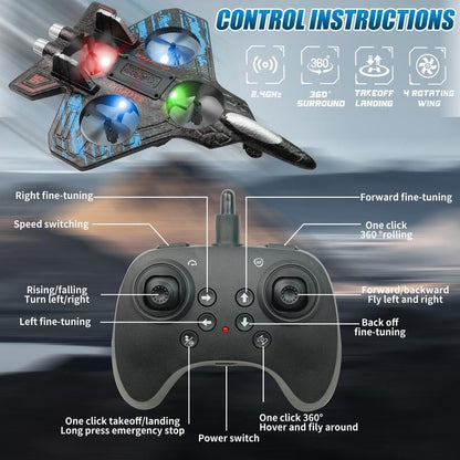 SkyFury – Supersnelle RC straaljagerdrone | 50% KORTING