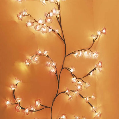 BloomLuxe Lights — Directe Warmteafvoer