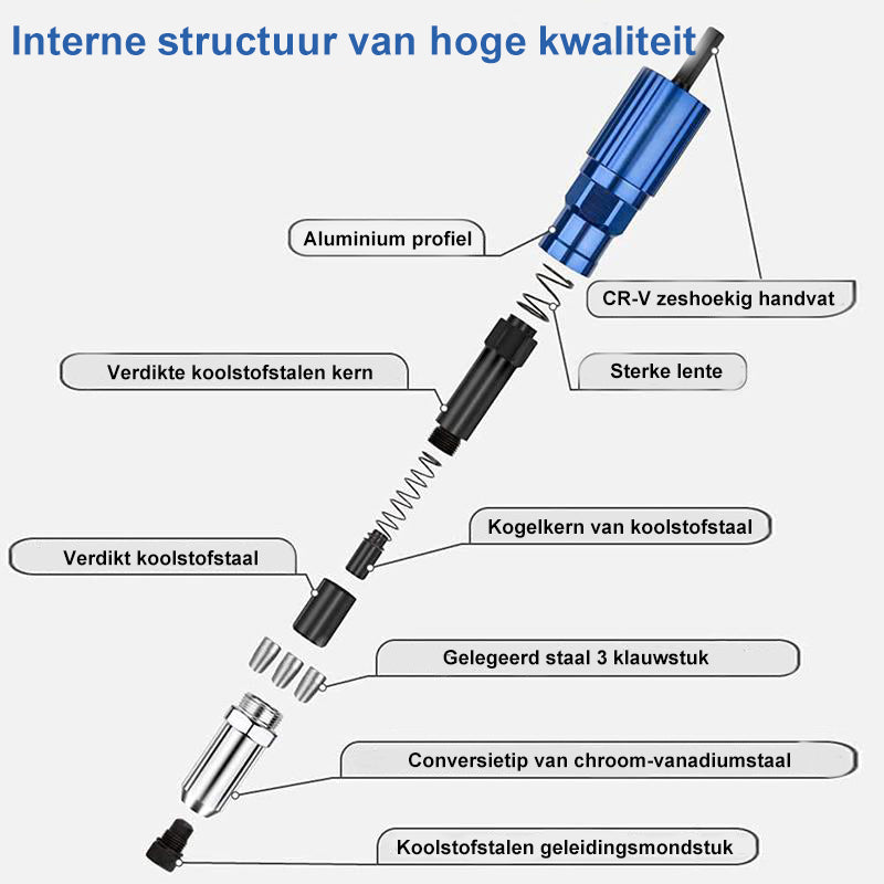 Klinknagel pistool booradapter