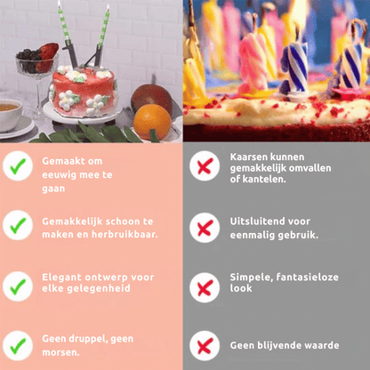 LumeDigits – Herbruikbare cijferkaarsen | 50% KORTING