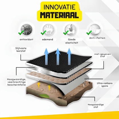 SeatPro — Premium Stoelhoezen | 50% KORTING