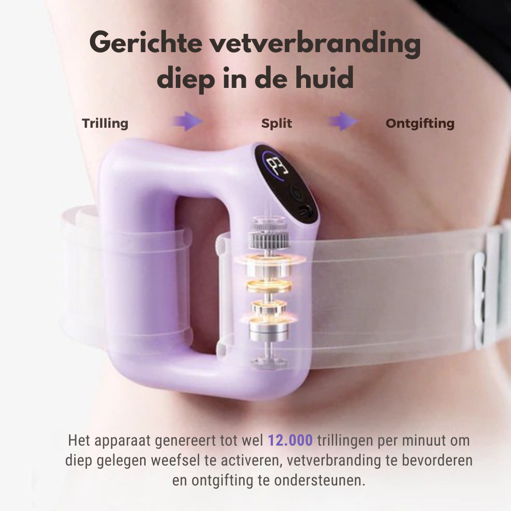 FlexuraRing – Holistische Fasciering | 50% KORTING