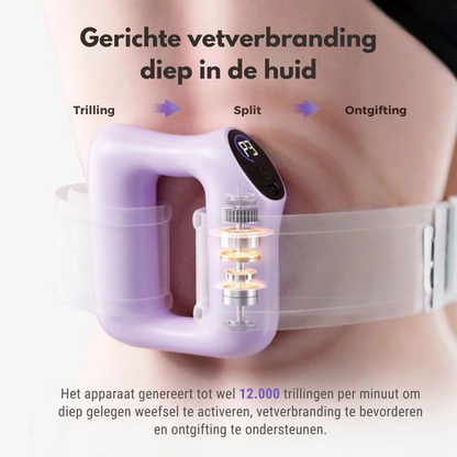 FlexuraRing – Holistische Fasciering | 50% KORTING