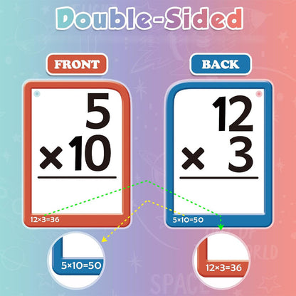 MathMaster - Wiskunde Flash Cards en Pop Fidget Chart | 50% KORTING