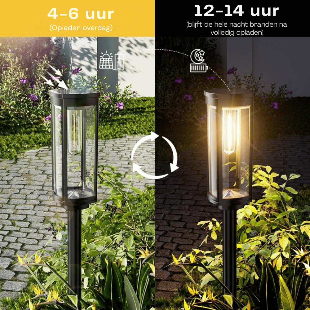 SolaraLuxe — Solar Tuinverlichting |  50% KORTING