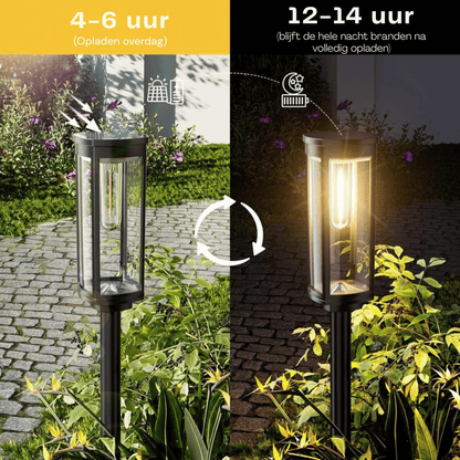 SolaraLuxe — Solar Tuinverlichting |  50% KORTING