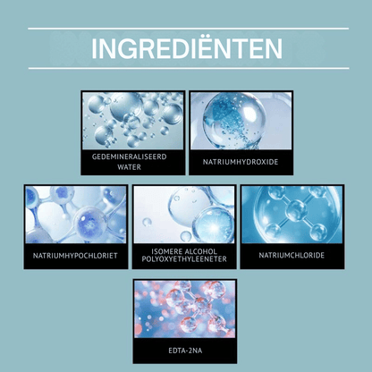 GlareMist — Kroonluchter Glansspray | 1+1 GRATIS