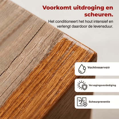 WoodShine — Houtglans Verzorging | 1+1 GRATIS
