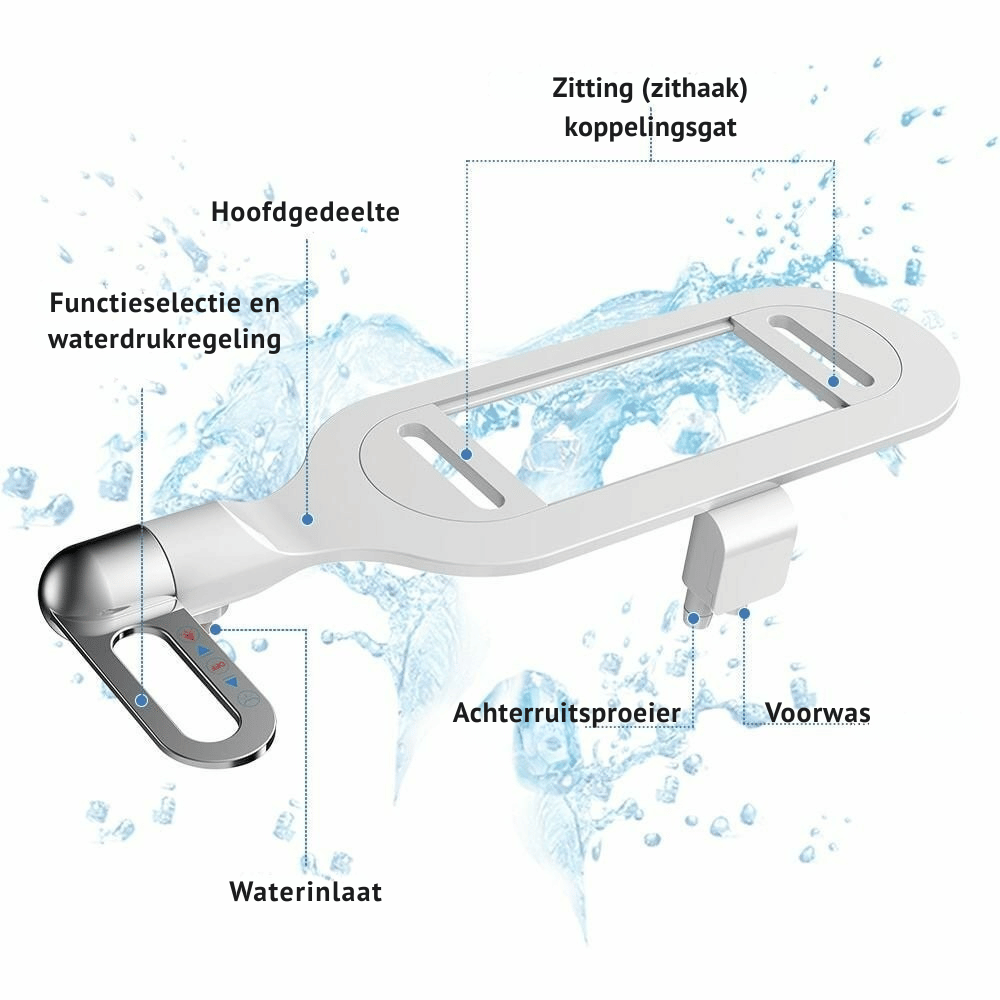 AquaPure — Breeze Bidet Opzet  | 50% KORTING