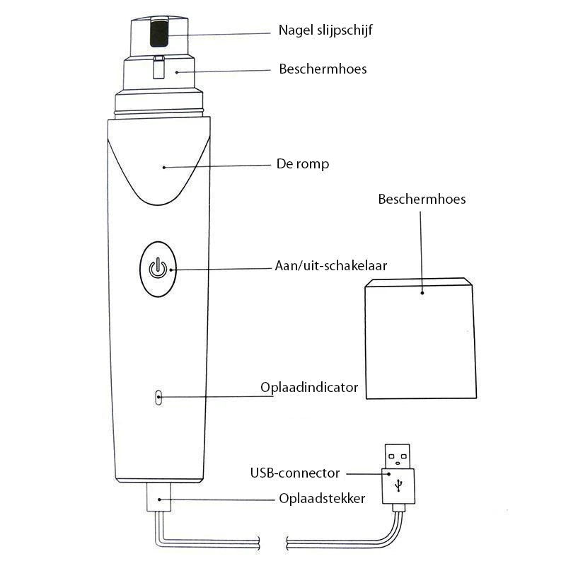 Elektrische nagelslijper voor huisdieren
