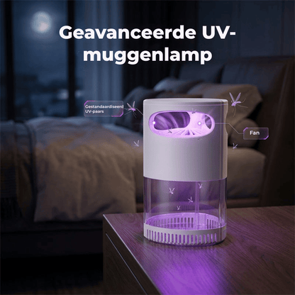 MugGuard — Stille Insectenvanger | 50% KORTING