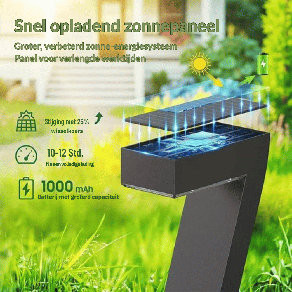 LumaTrail — Solar Wegverlichting | 1+1 GRATIS