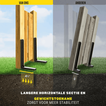 TitanGrip — Stalen Paalhouders | 50% KORTING