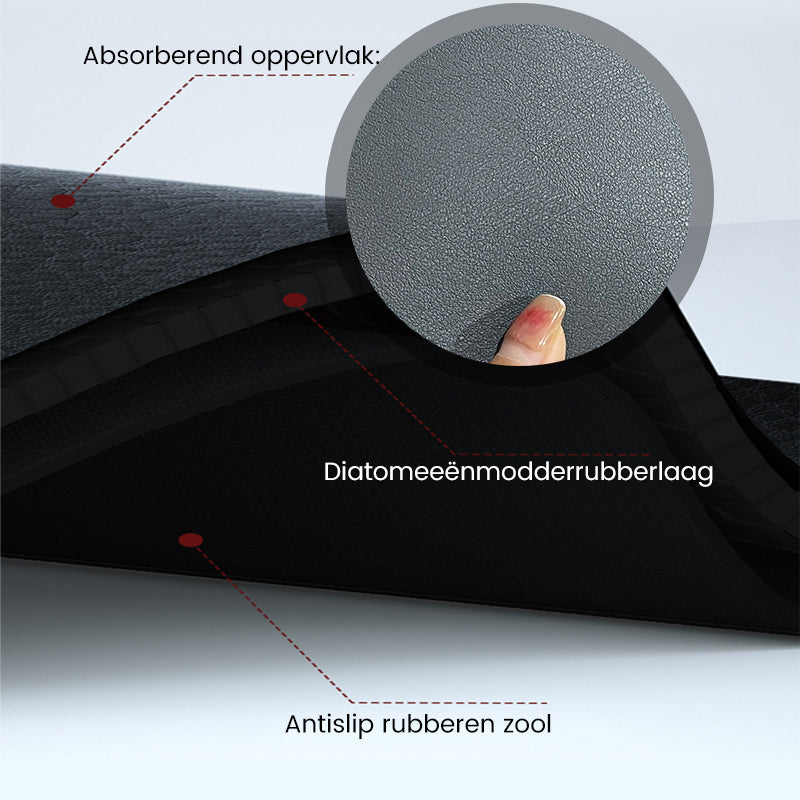 Absorberende pad voor diatomeeën modderkraan