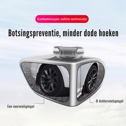 BlindSpot Pro — Dubbele Dodehoekspiegel | 1+2 GRATIS