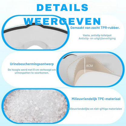 HarborNest – Veilige potjeszitting comfort | 50% KORTING