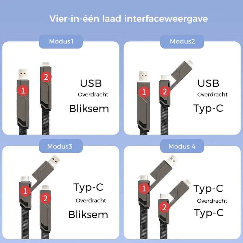 4-in-1 plat gevlochten opladerkoord met klittenband