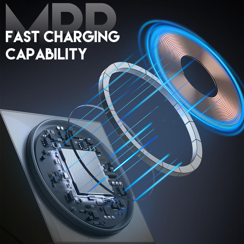 Power Hub Plus — Moeiteloze Energie Overal