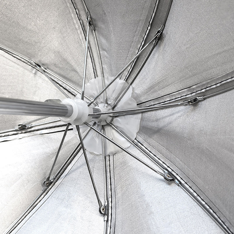 ScreenShield — Verwijder Direct Glans