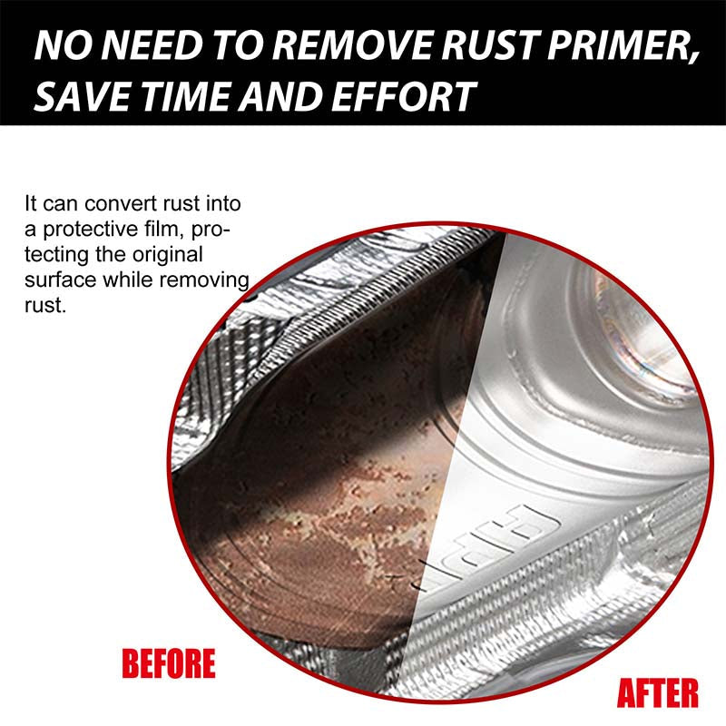 RustGuard Pro – Roestbescherming & Metaalverzorging 50ml | 1+1 GRATIS