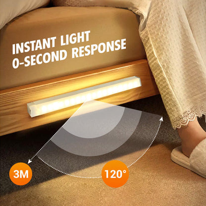 NightSense Lichtbalk — Moeiteloze Veiligheidsverlichting | Koop 1, Krijg 1 Gratis