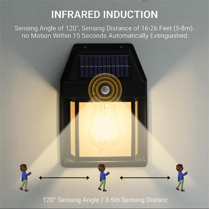 GlowSure — Stralend Zonder Pijn Buiten