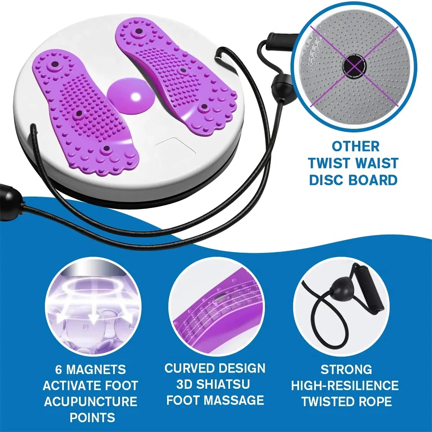 CoreTwist Pro™ – Complete Core Workout Zonder Sportschool | 50% KORTING