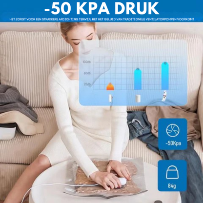 SpaceSaver – USB Compressieset voor Reizen | 50% KORTING