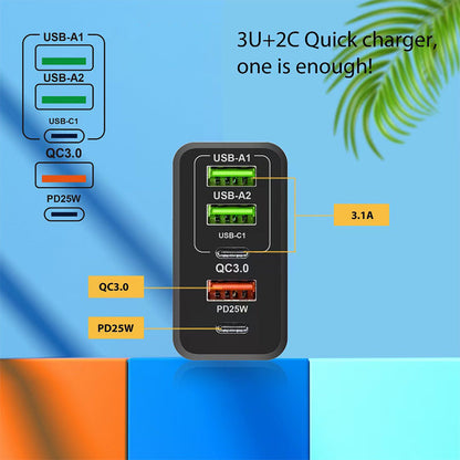 PowerPlug 65W — Snel opladen, Levenslang gratis