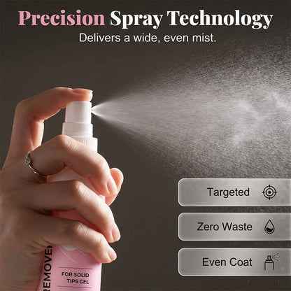 MistEase Spray — Beschermen, Herstellen, Openbaren