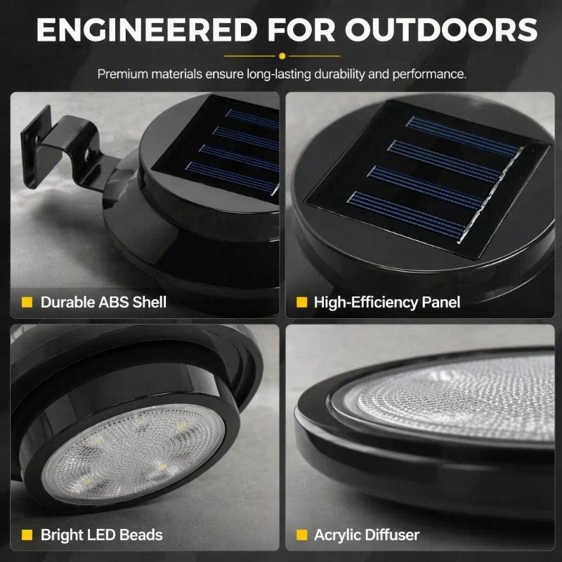 AuroraBeam Lights — Eindeloze Gloed, Geen Rekening