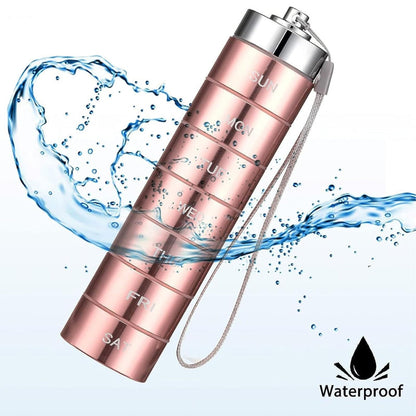 LifeGuard Pill Vault — Ultieme Medicijnbescherming